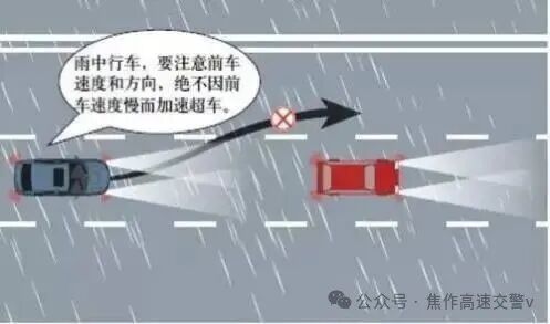 雨雪天安全行車技巧_雨雪天駕駛注意事項_出行提示