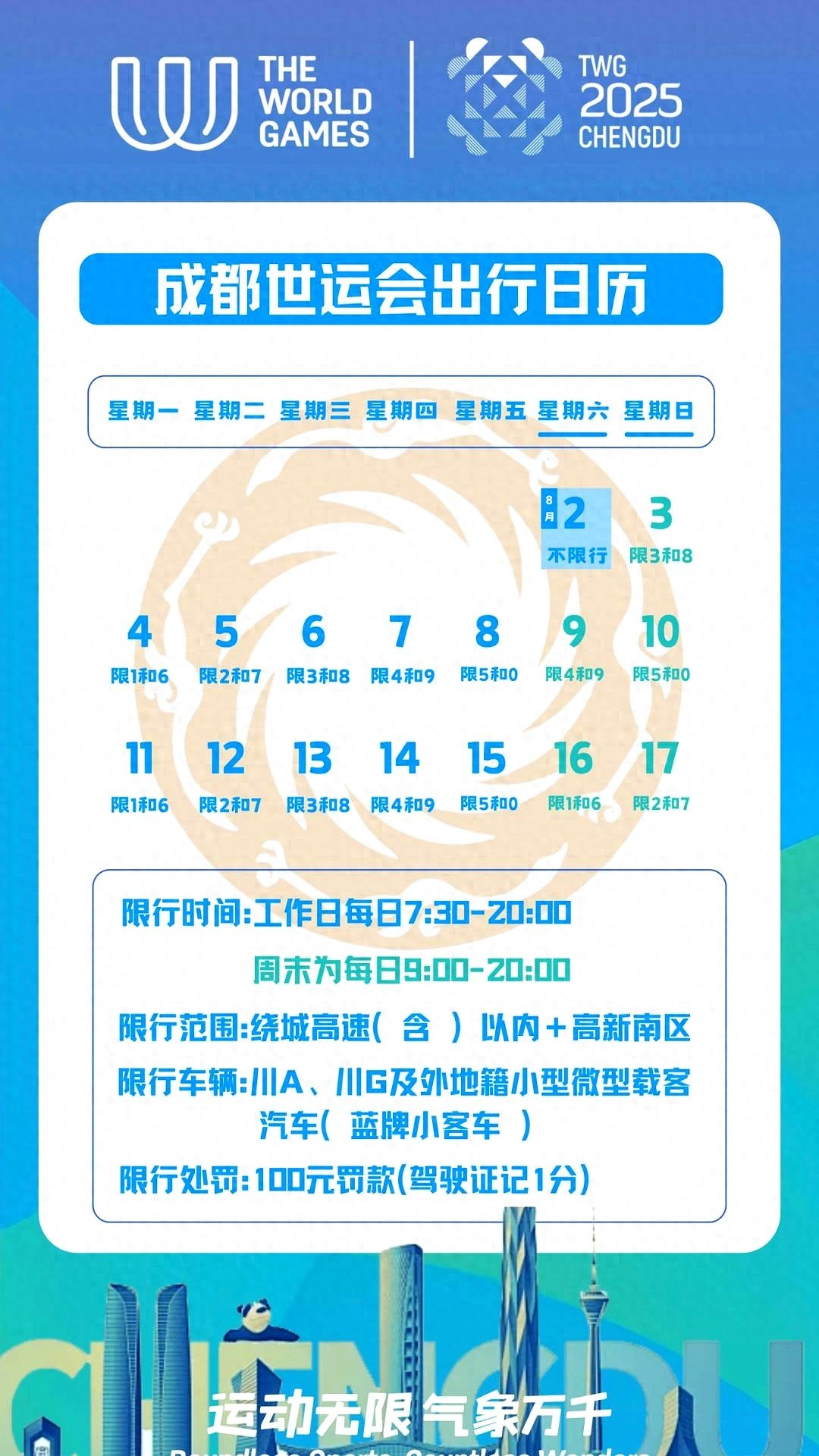 限行_成都繞城高速限行_世運會開幕式演練限行