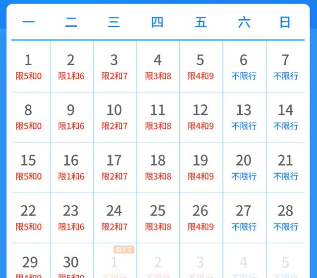 限行_天津尾號限行政策_(dá)天津外地車牌限行措施