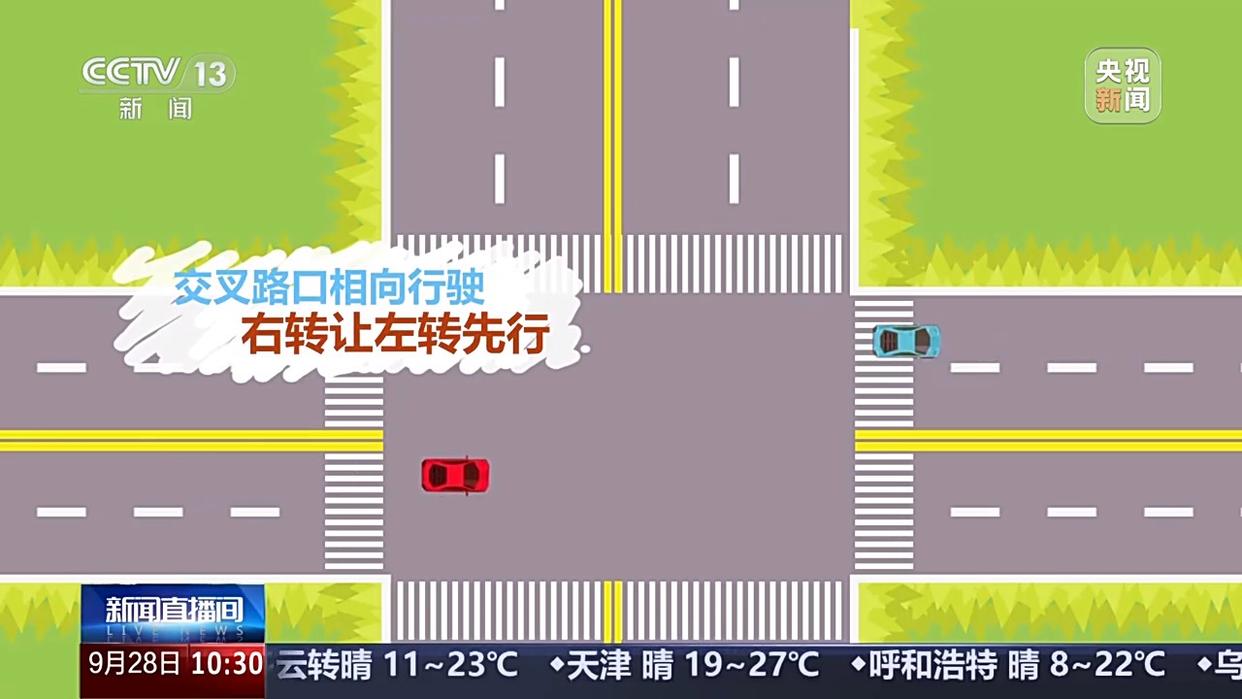 出行提示_國慶中秋假期交通安全風(fēng)險(xiǎn)_無信號(hào)燈路口通行規(guī)則