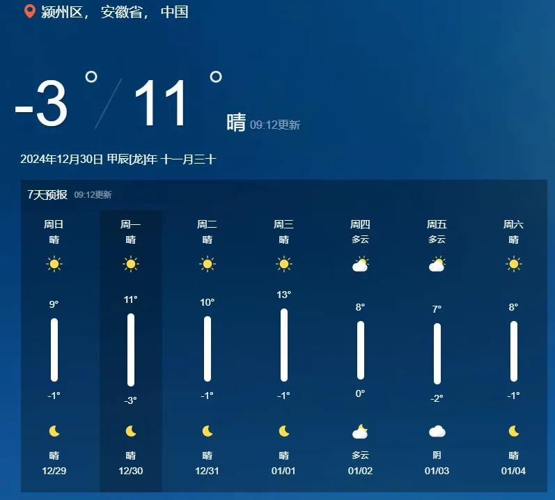  阜陽元旦交通管制 _出行提示_