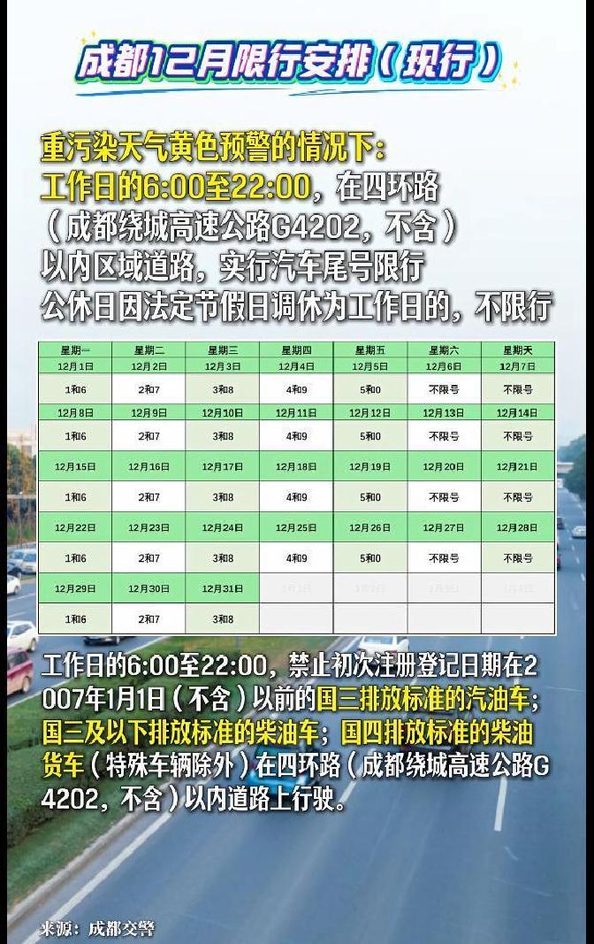 成都限行新政 國(guó)三車(chē)限行政策 成都綠色出行政策_(dá)限行