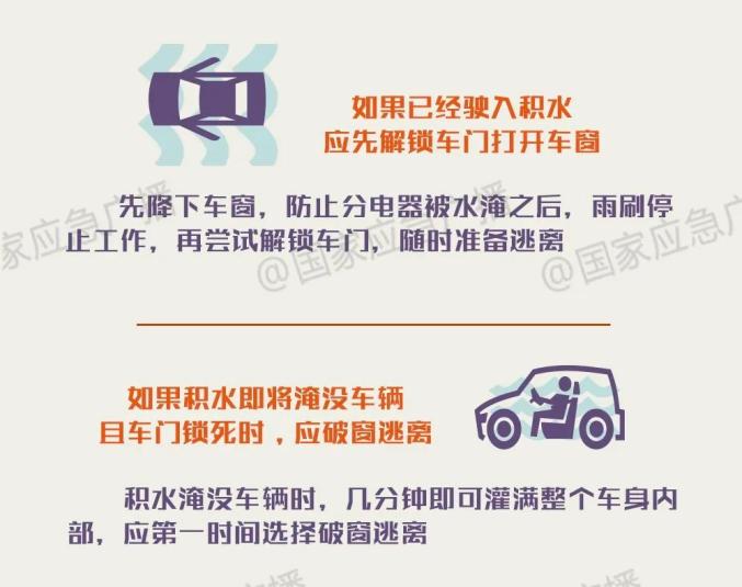 出行提示_雨天駕車(chē)出行安全指南_運(yùn)城暴雨天氣交通安全提示