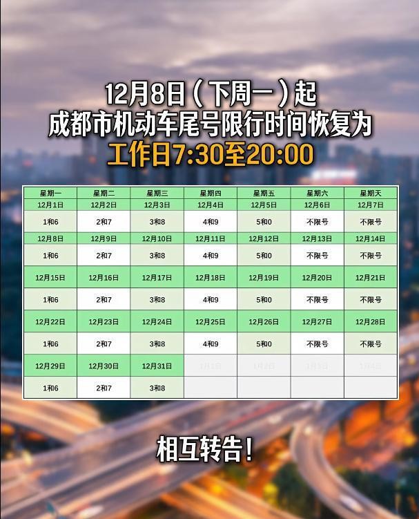 限行_成都車(chē)牌限行時(shí)間調(diào)整_成都限行時(shí)間恢復(fù)常態(tài)