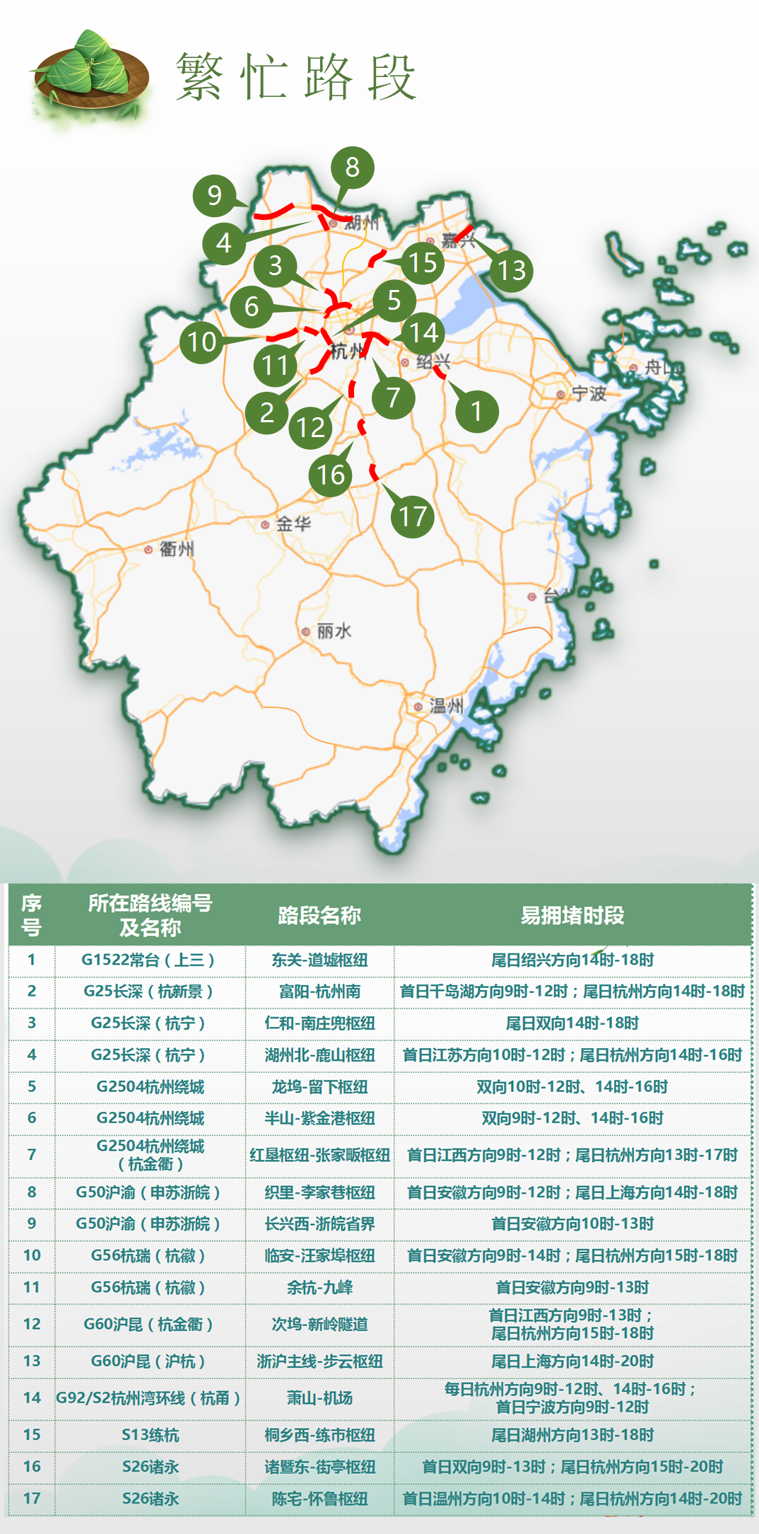 12306在哪設(shè)置出行提示_中考出行提示_出行提示