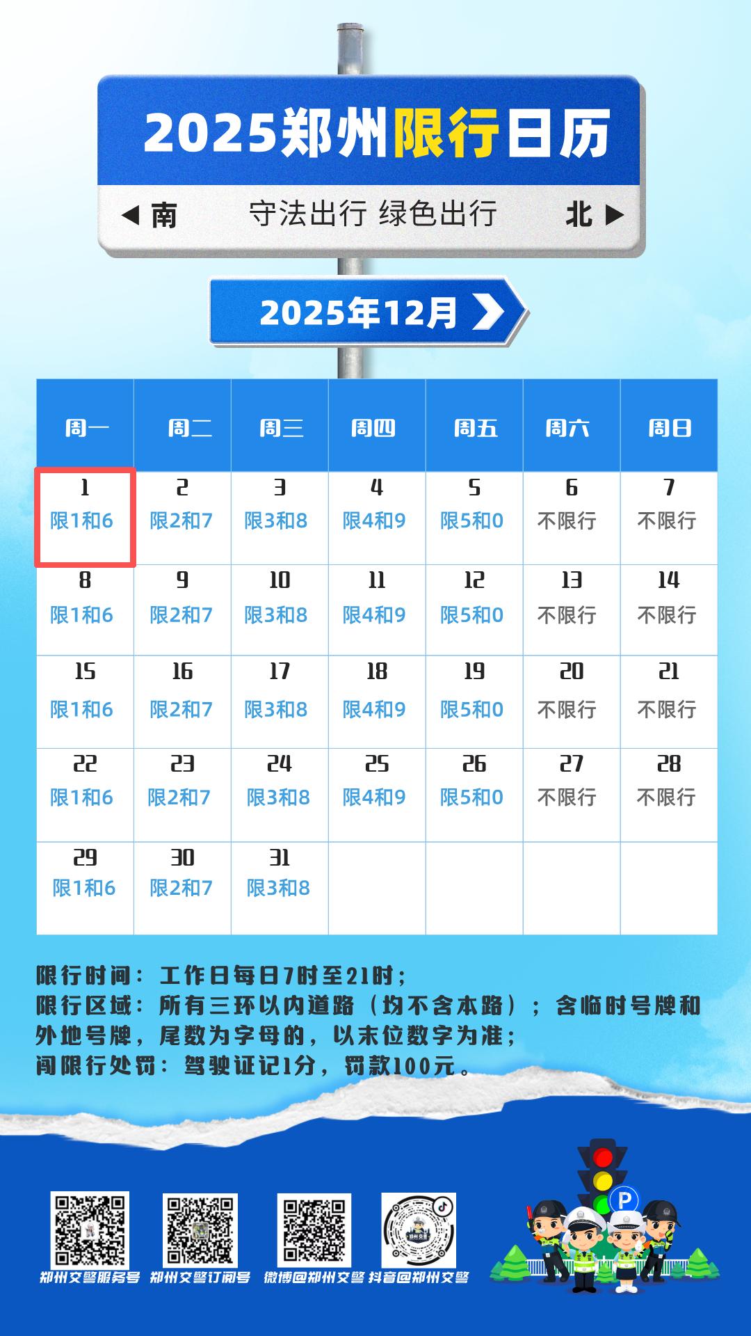 鄭州機(jī)動車限行尾號1和6_限行_鄭州易擁堵路段預(yù)測