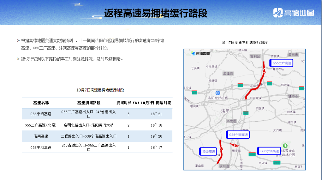 限行_限行尾號(hào)_限行時(shí)間是幾點(diǎn)到幾點(diǎn)