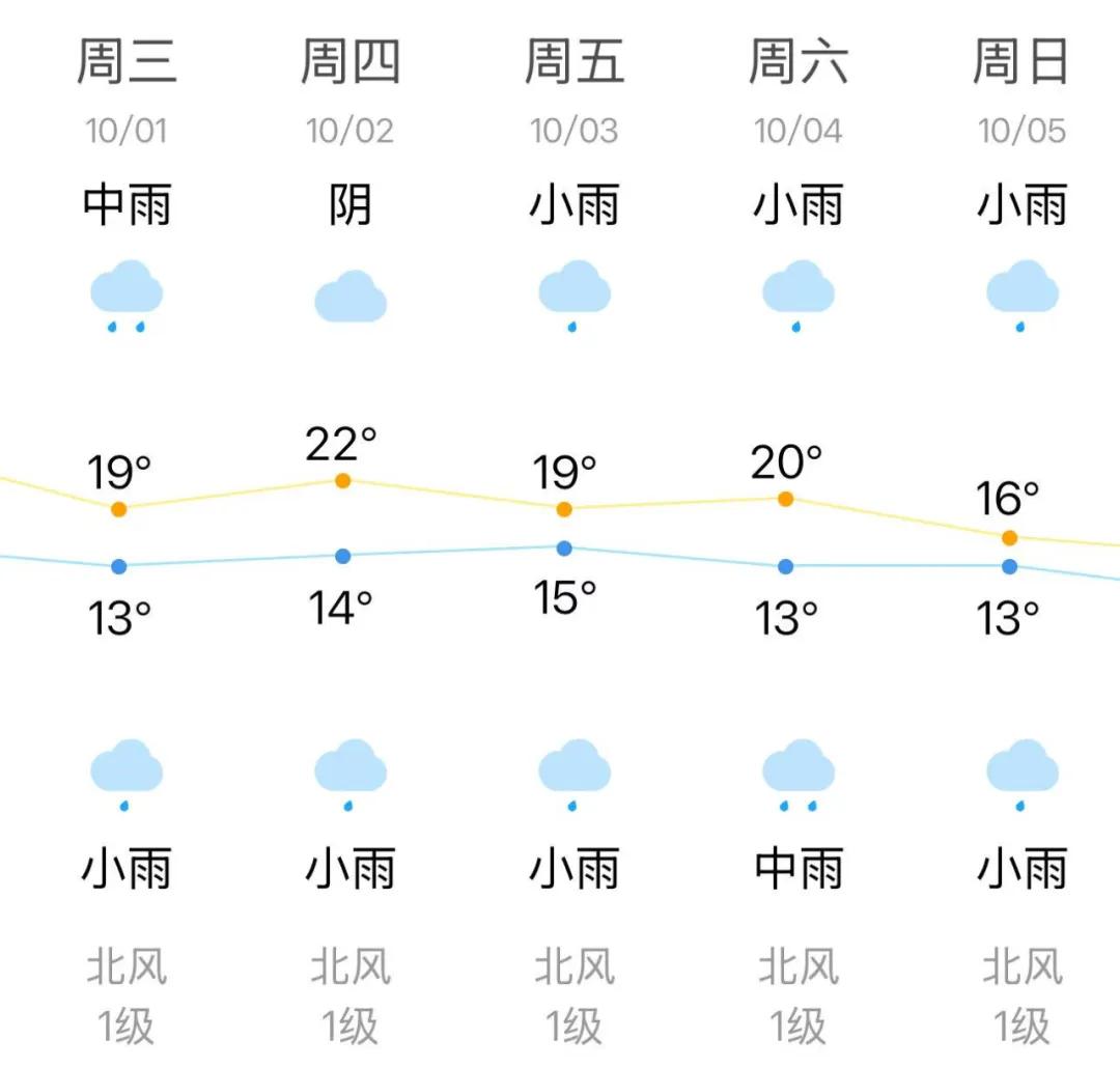 國慶中秋節(jié)交通出行安全提示_留壩縣國慶中秋節(jié)高速免費(fèi)政策_(dá)出行提示