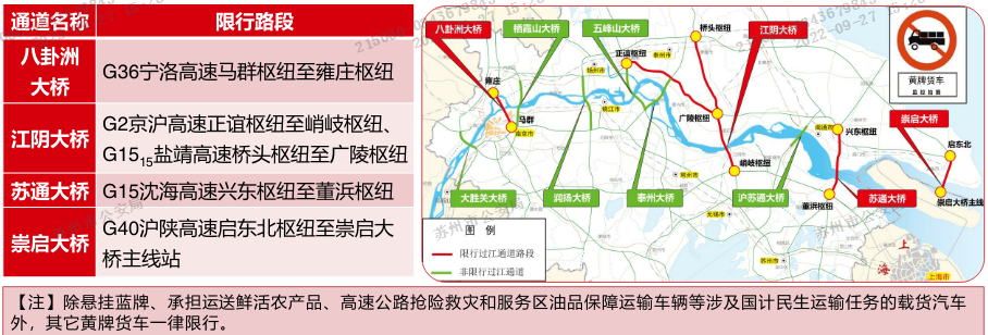蘇州國慶假期交通路況預(yù)測_蘇州國慶假期天氣預(yù)報(bào)_出行提示