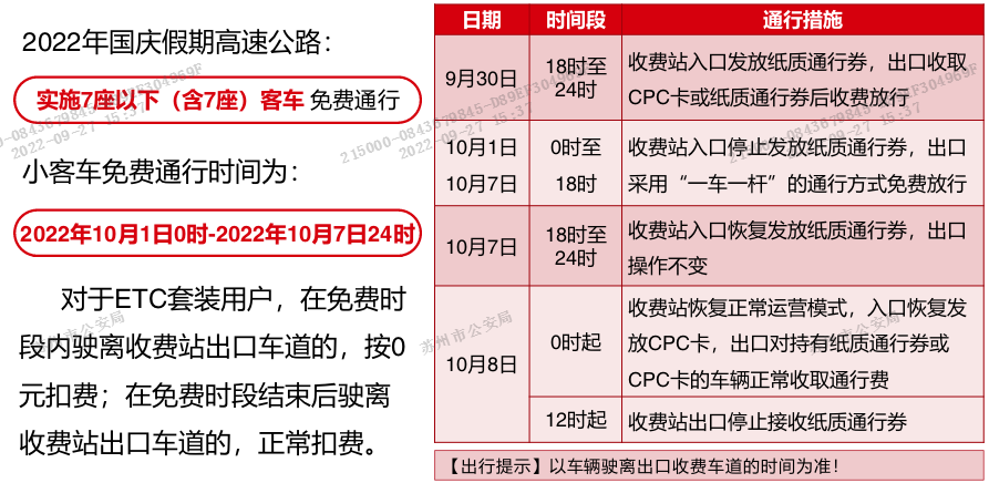 蘇州國慶假期交通路況預(yù)測_蘇州國慶假期天氣預(yù)報(bào)_出行提示