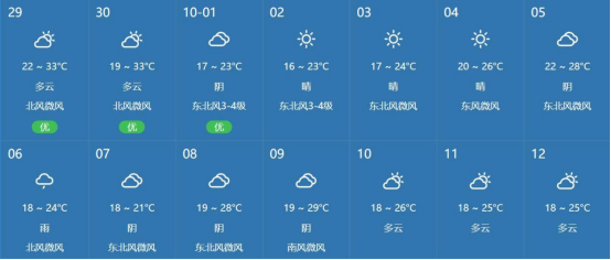 出行提示_國慶放假安排_(tái)國慶高速公路免費(fèi)時(shí)間