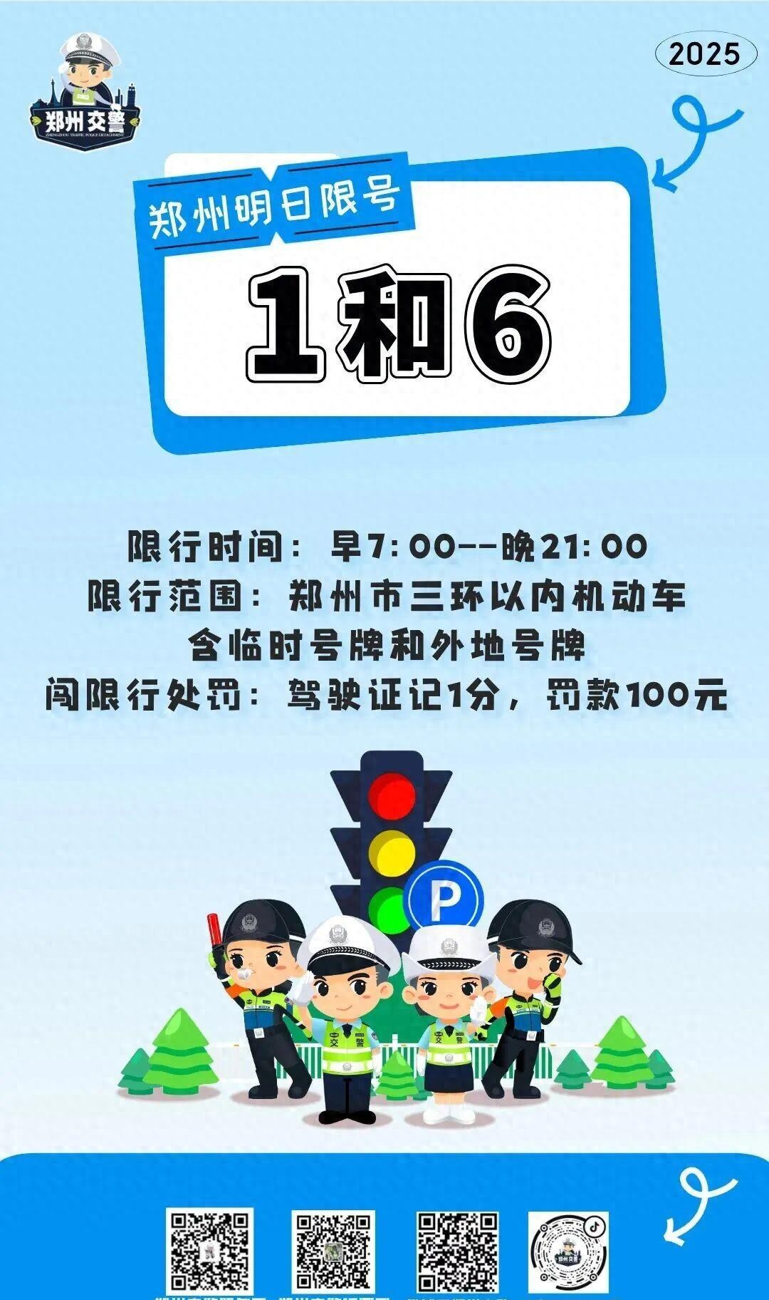 鄭州市機動車尾號限行處罰 2025年11月17日 鄭州限行處罰標(biāo)準(zhǔn)_限行
