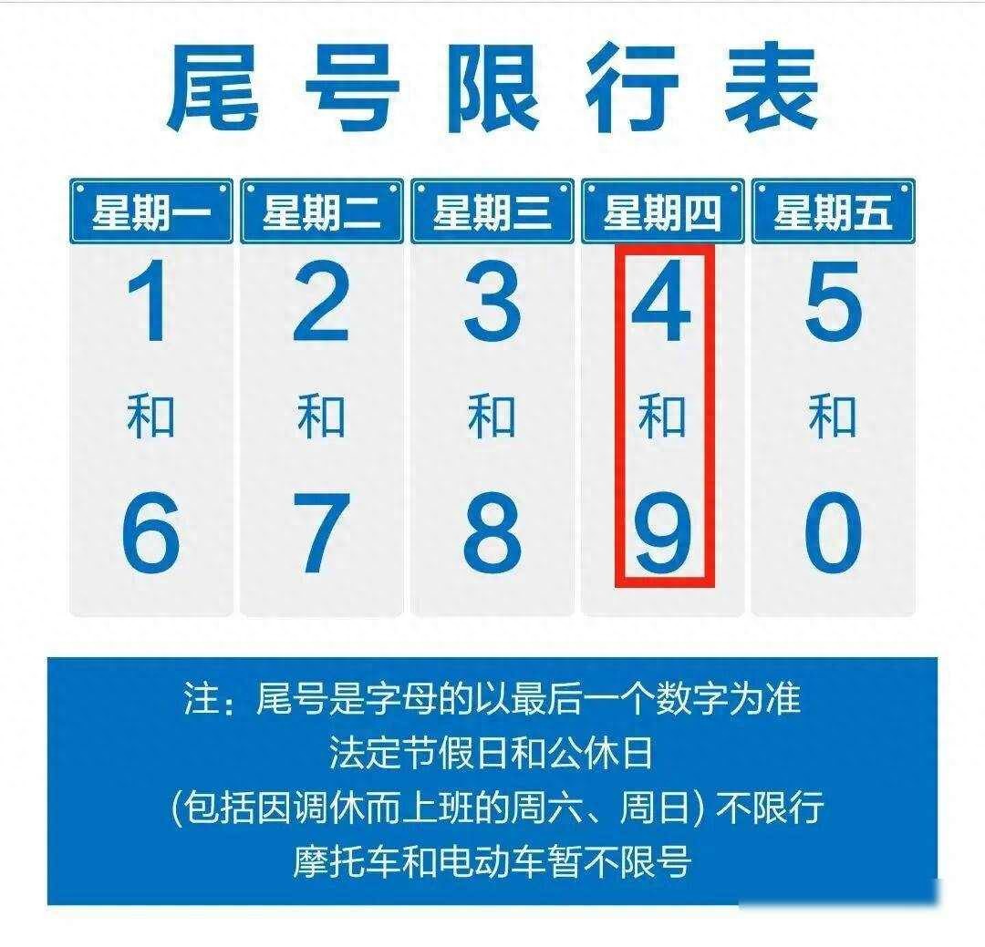 宜賓限行尾號(hào)政策_(dá)成都重污染天氣預(yù)警_限行