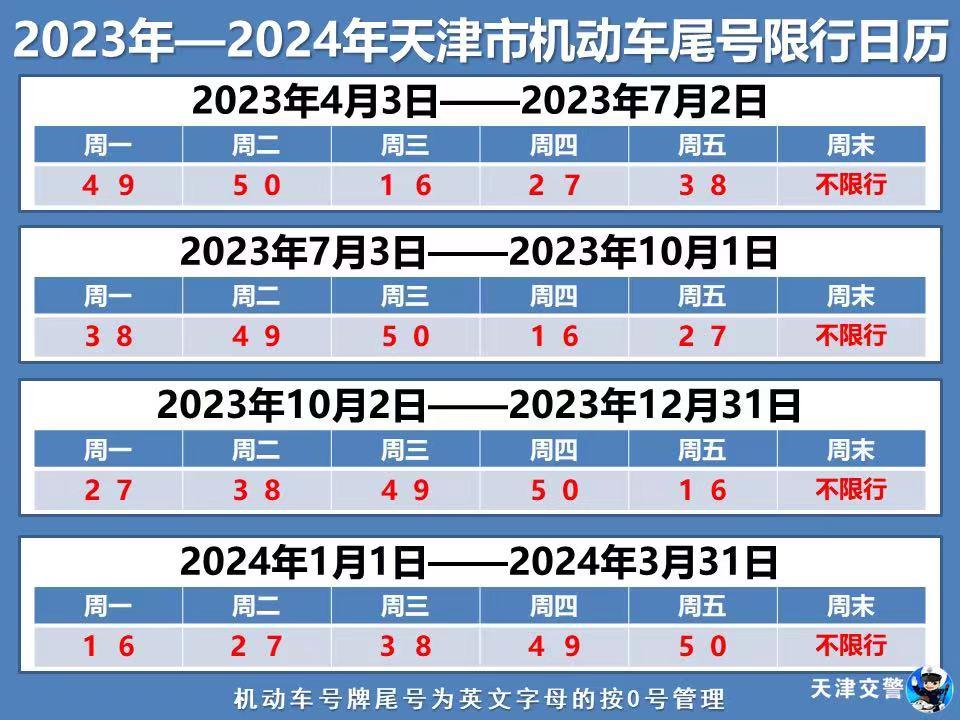 限行_天津市機動車限行規(guī)定_2023年天津市國慶節(jié)不限號政策