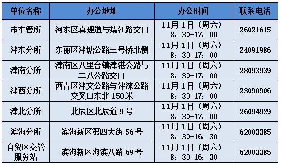 天津市11月1日交通管制_出行提示_天津市車駕管業(yè)務(wù)辦理地點(diǎn)時(shí)間