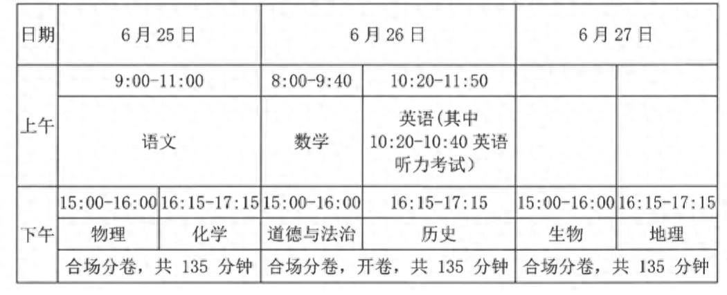 東方市中考交通管制時(shí)間_出行提示_海南省中考交通安全提示