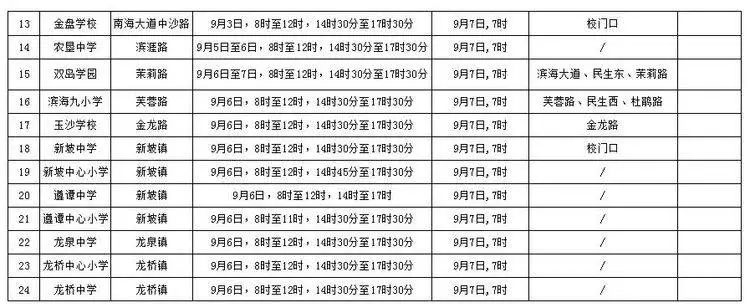 出行提示_海口市秋季中小學(xué)開學(xué)交通出行提示_公交專用道通行時段