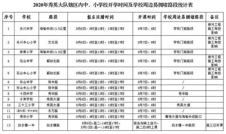 出行提示_公交專用道通行時段_?？谑星锛局行W(xué)開學(xué)交通出行提示