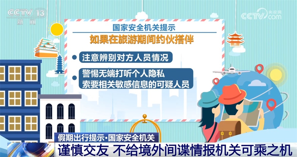 境外旅游國家秘密保護(hù)_出行提示_出國旅游安全防范