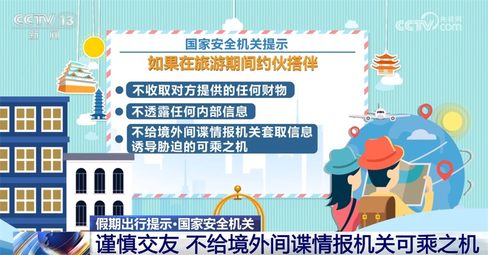 出行提示_境外旅游國家秘密保護(hù)_出國旅游安全防范