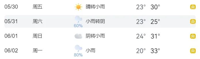 出行提示_寫簡短的溫馨的出行提示_出行提示圖片