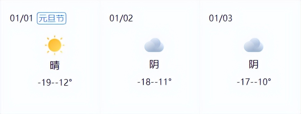 元旦假期高速不免費(fèi)政策_(dá)2026年元旦假期交通出行指南_出行提示