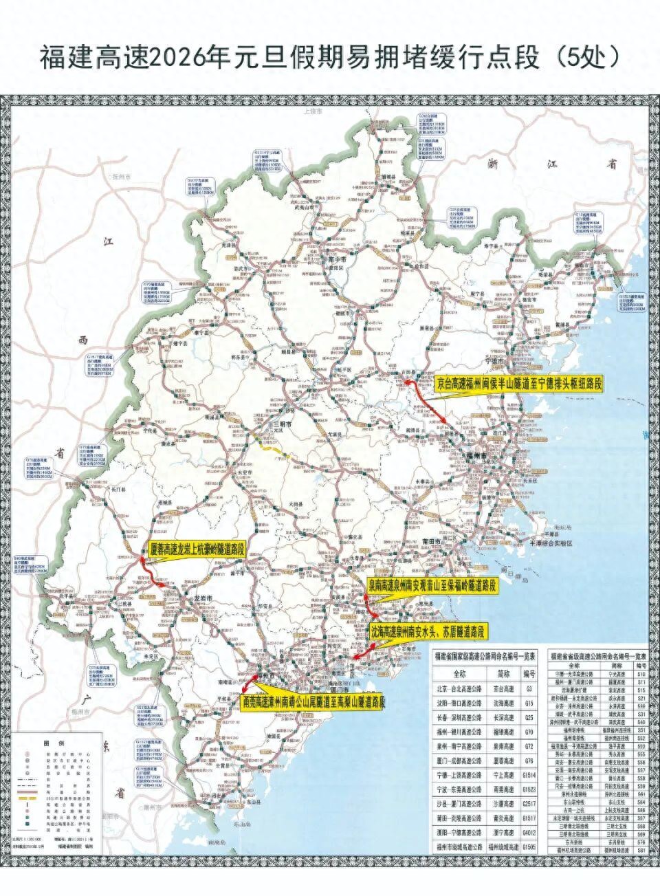 出行提示_2026年元旦高速公路交通預(yù)測_元旦假期高速公路車流高峰時段