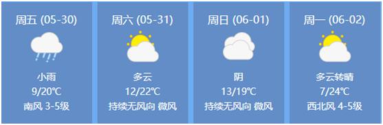 2025年端午節(jié)高速公路不免費_端午節(jié)出行高峰路段_出行提示