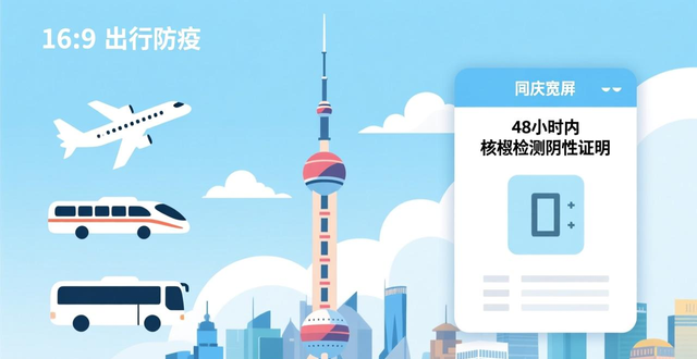 跨省流動人員落地檢政策_(dá)國慶假期出行核酸檢測要求_出行提示