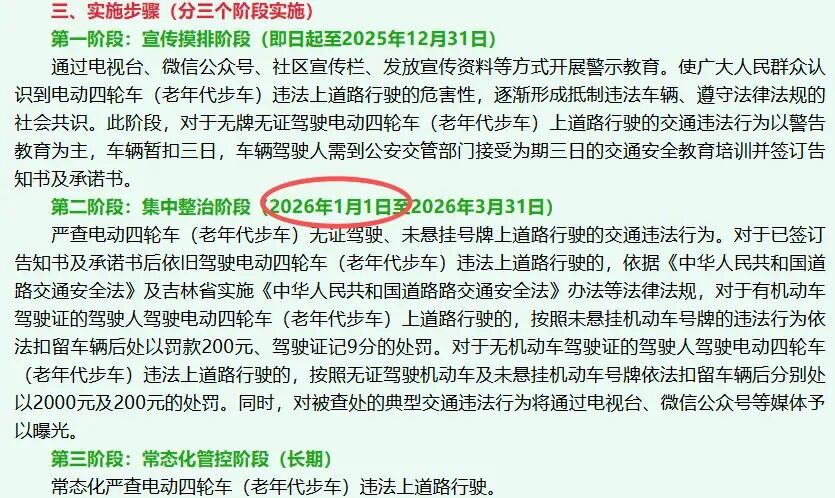 禁行_全國(guó)電動(dòng)車整治行動(dòng) 2026年電動(dòng)車新政策 5類車禁行禁用