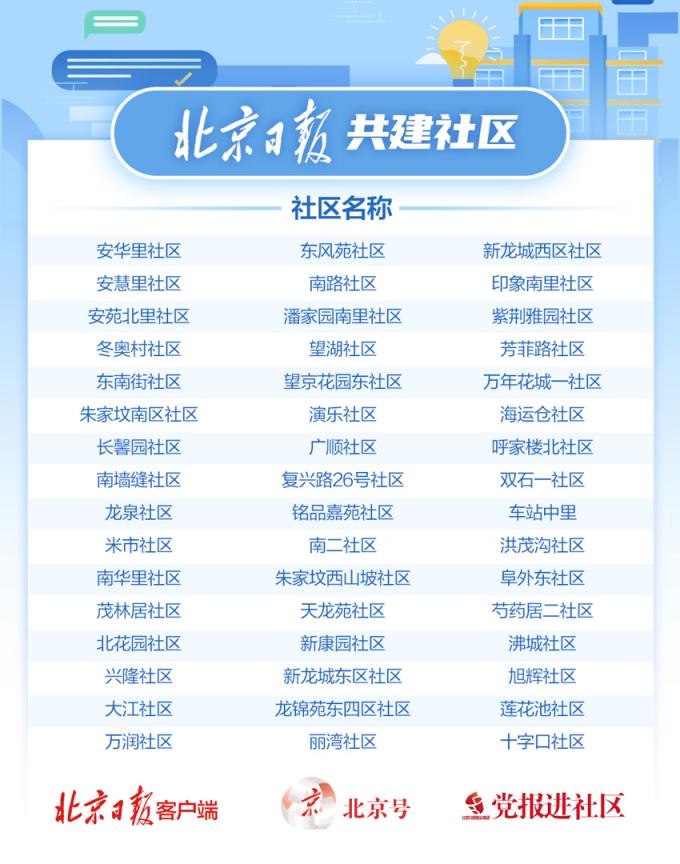 限行號(hào)牌尾號(hào)_限行_限行北京