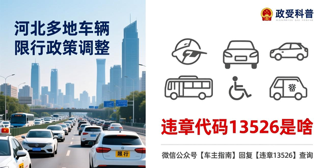 河北省尾號限行措施調(diào)整_保定市車輛限行政策_(dá)限行