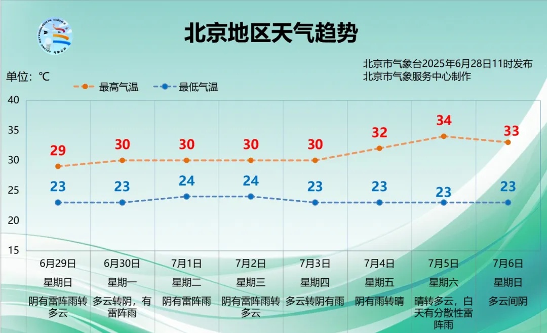 限行時間是幾點到幾點_限行_限行北京