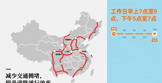 限行_限行時間 全天限行 部分時間限行